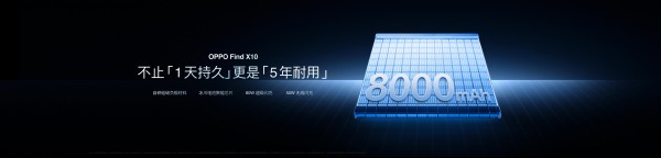 OPPO Find X10 系列今日发布 首发「哈苏超清原相机」 OPPO Find X10 系列今日发布 首发「哈苏超清原相机」